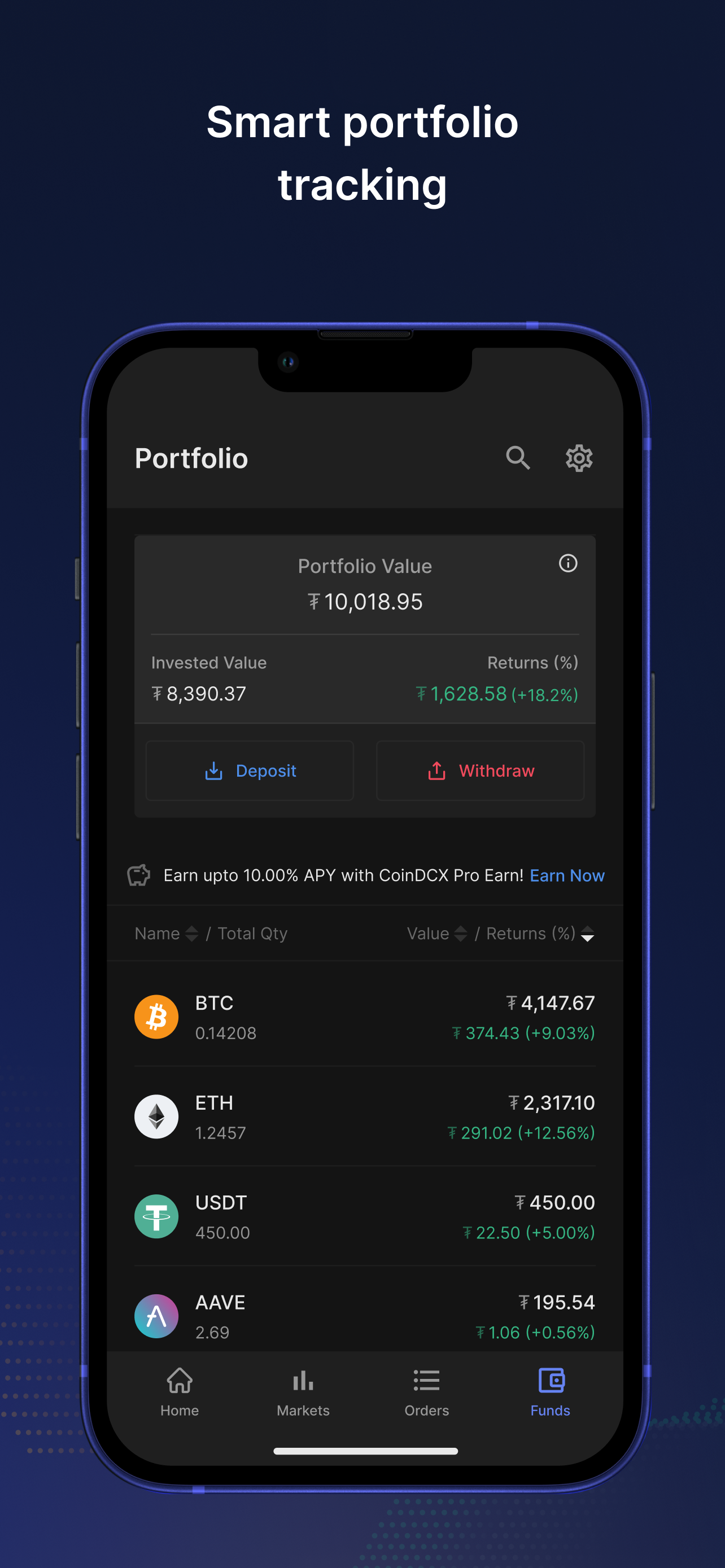 Coindcx International - 1000 jetonlu dünyanın ilk sıfır ücret kripto komisyoncusu medya 6