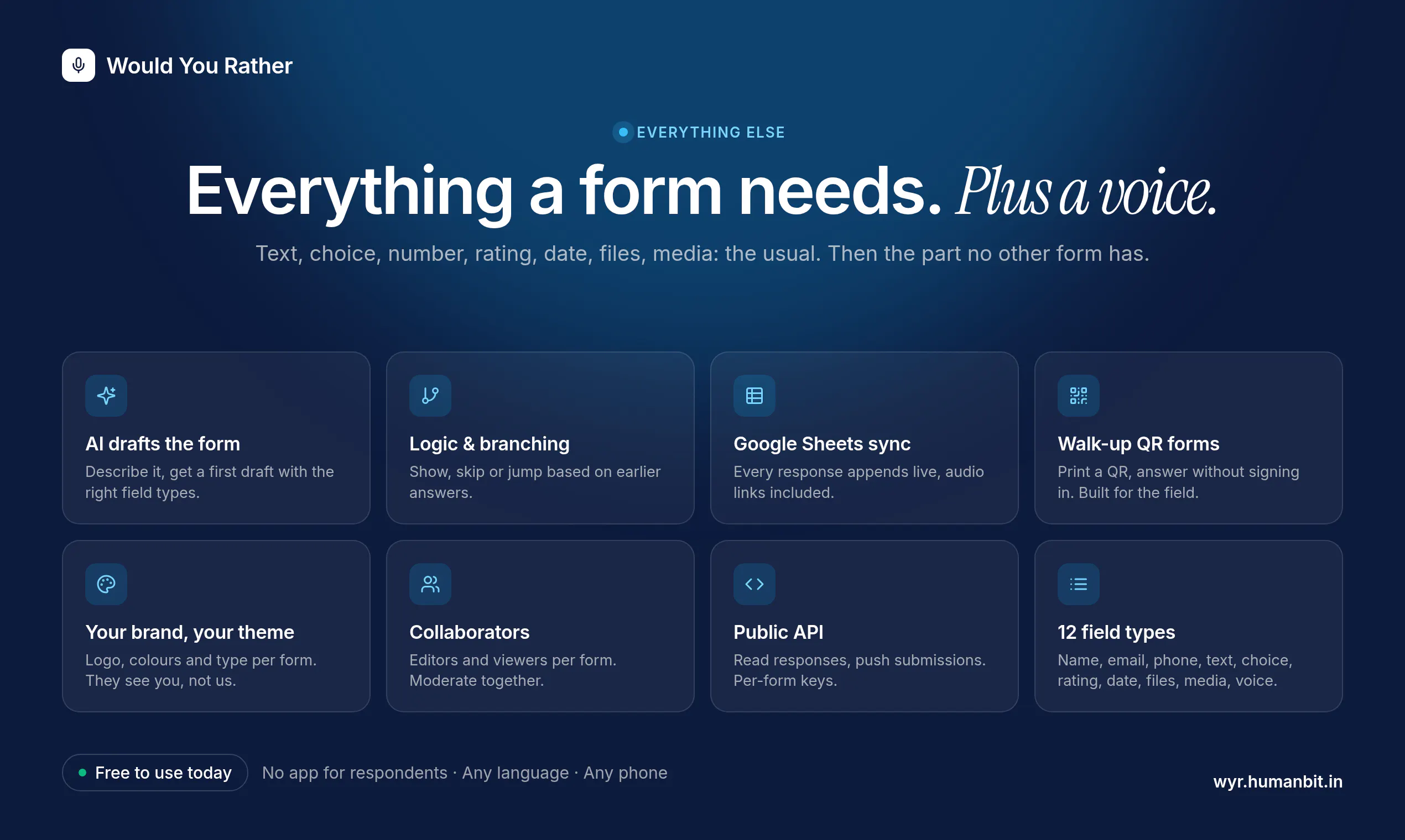 Would You Rather : A form that listens gallery image