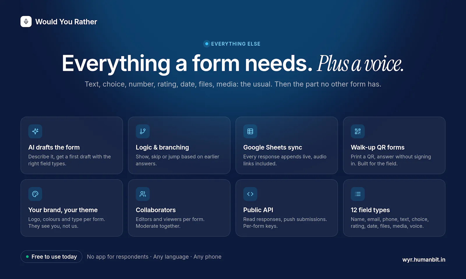 Would You Rather : A form that listens screenshot 5