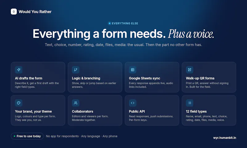 Would You Rather : A form that listens screenshot 5