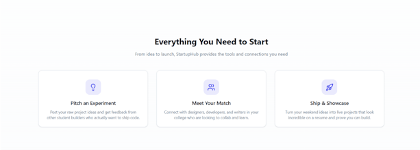 StartupHub gallery image