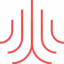 Ubunye Method