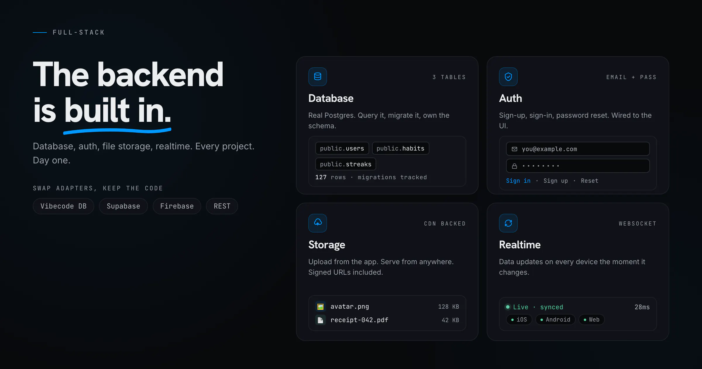 RapidNative gallery image