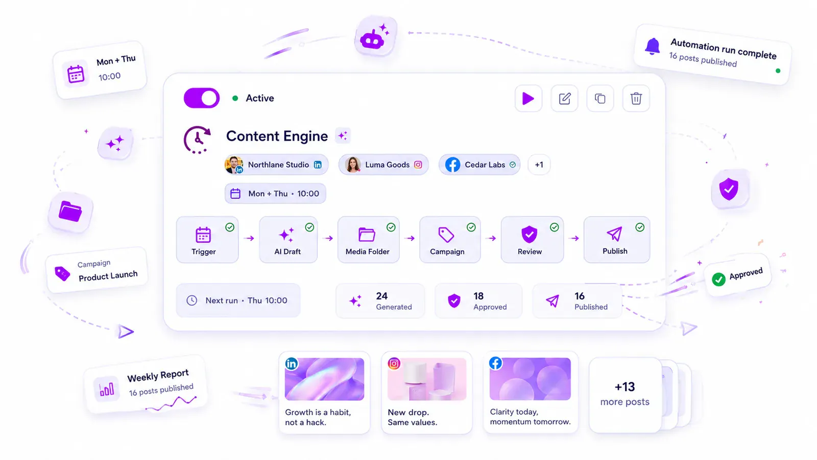 Mydrop AI - Social Media OS for Agencies screenshot 18