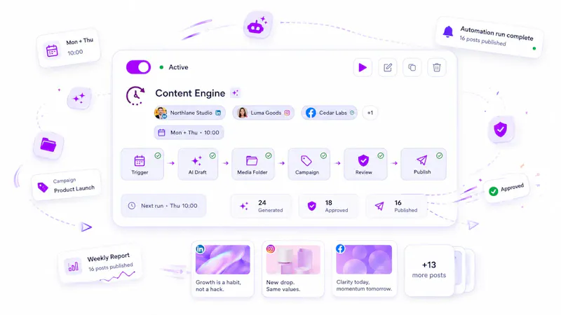Mydrop AI - Social Media OS for Agencies screenshot 18