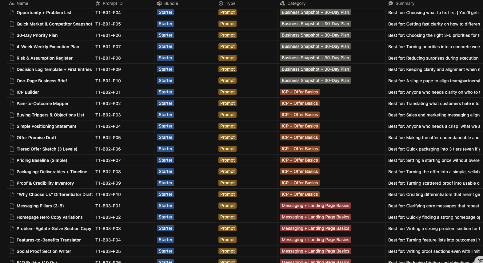 BYTE Prompt Pack: Starter + All Access gallery image