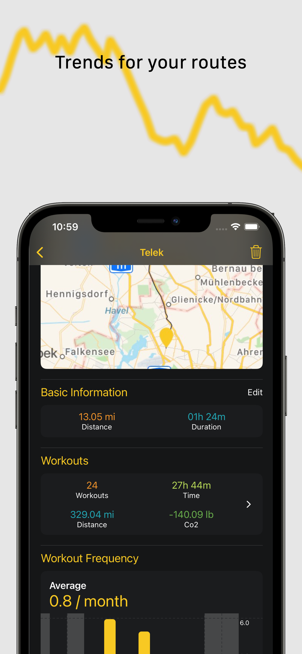 Bikeaholic gallery image