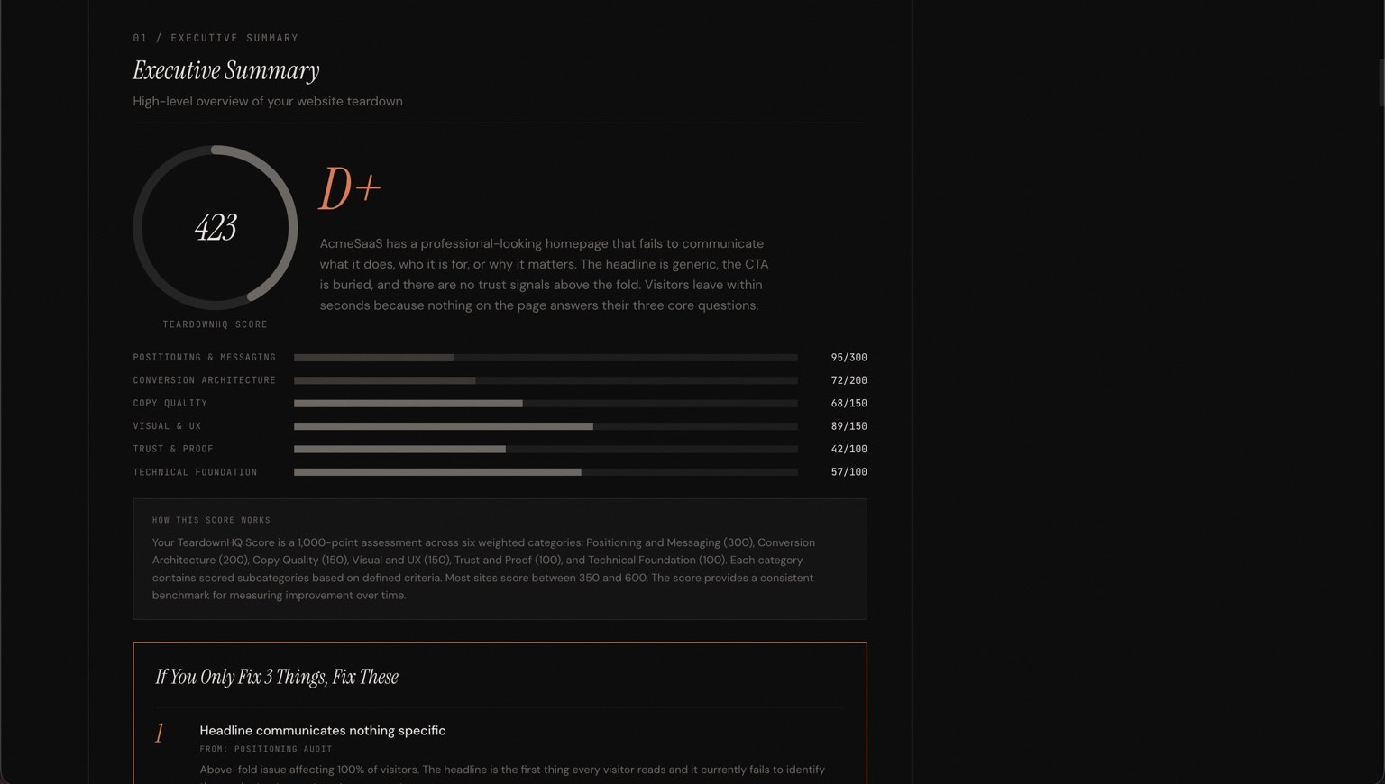 TeardownHQ gallery image