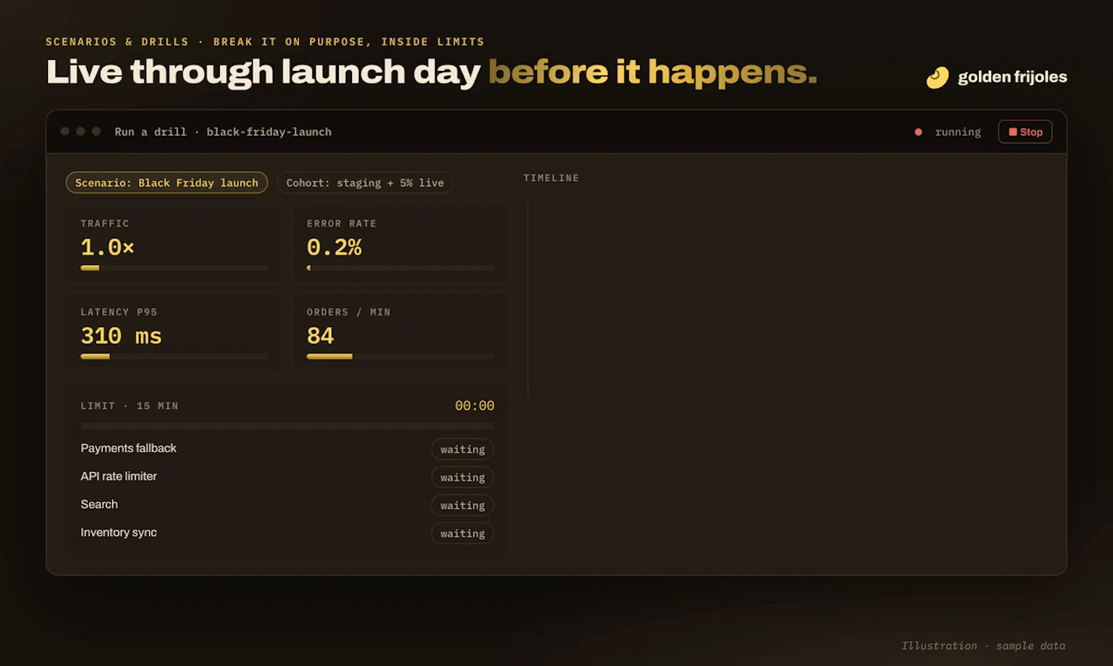 Golden Frijoles screenshot 5