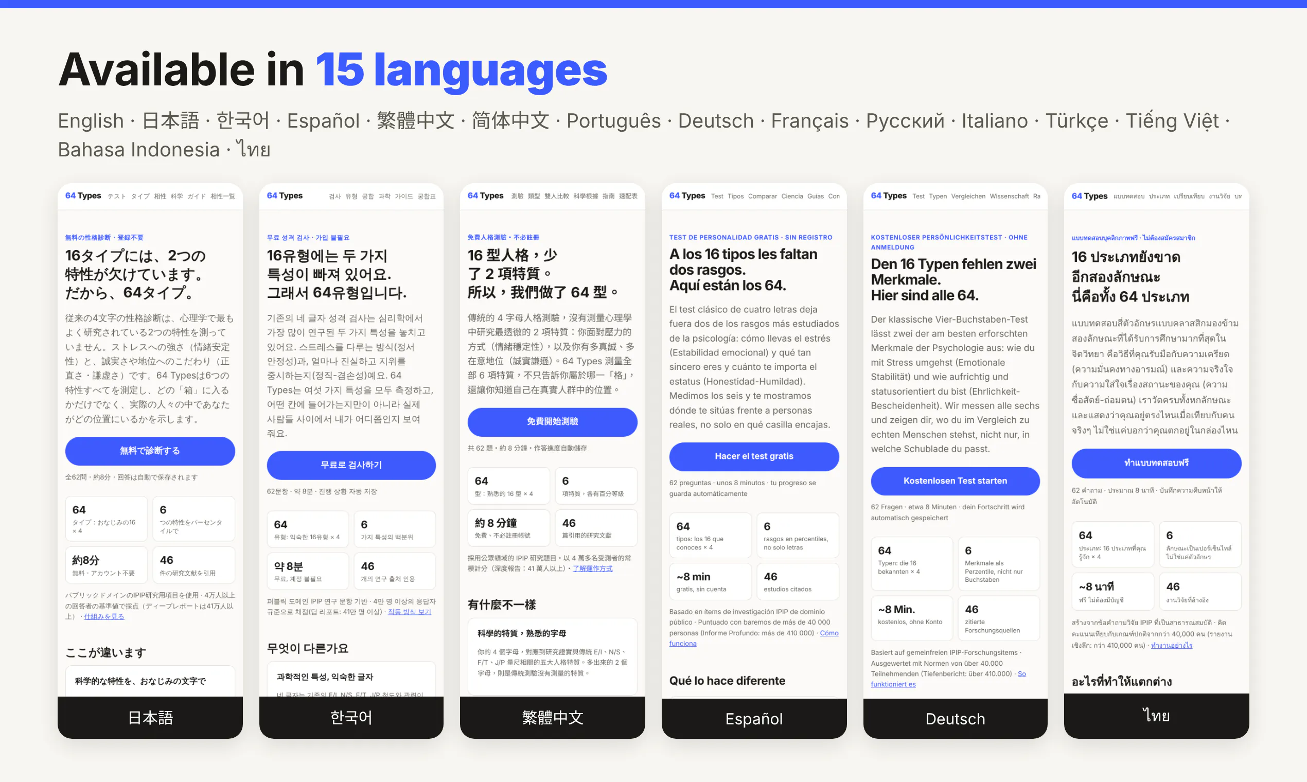 64 Types gallery image