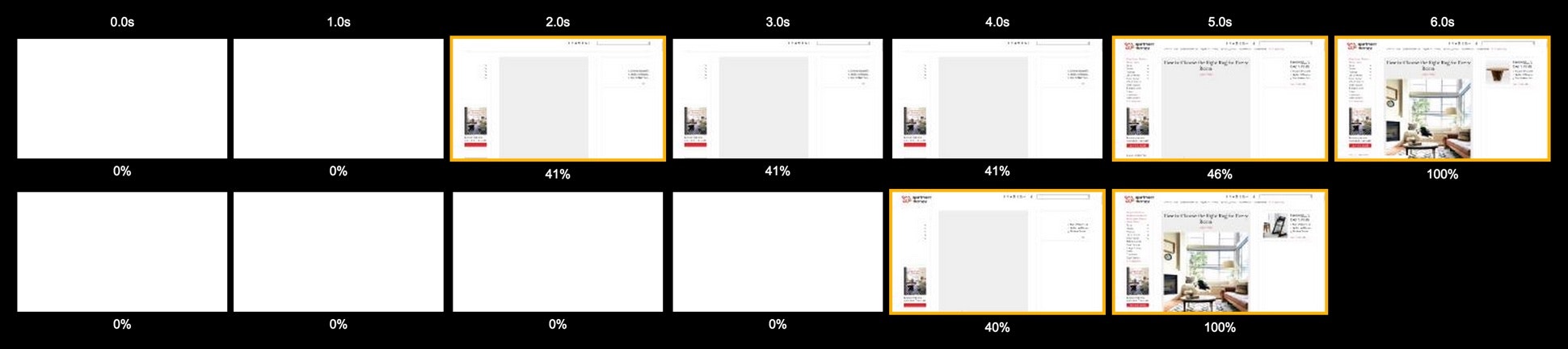 SpeedCurve Image