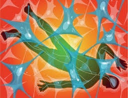 Heal Yourself In 30 Secs Or Less gallery image