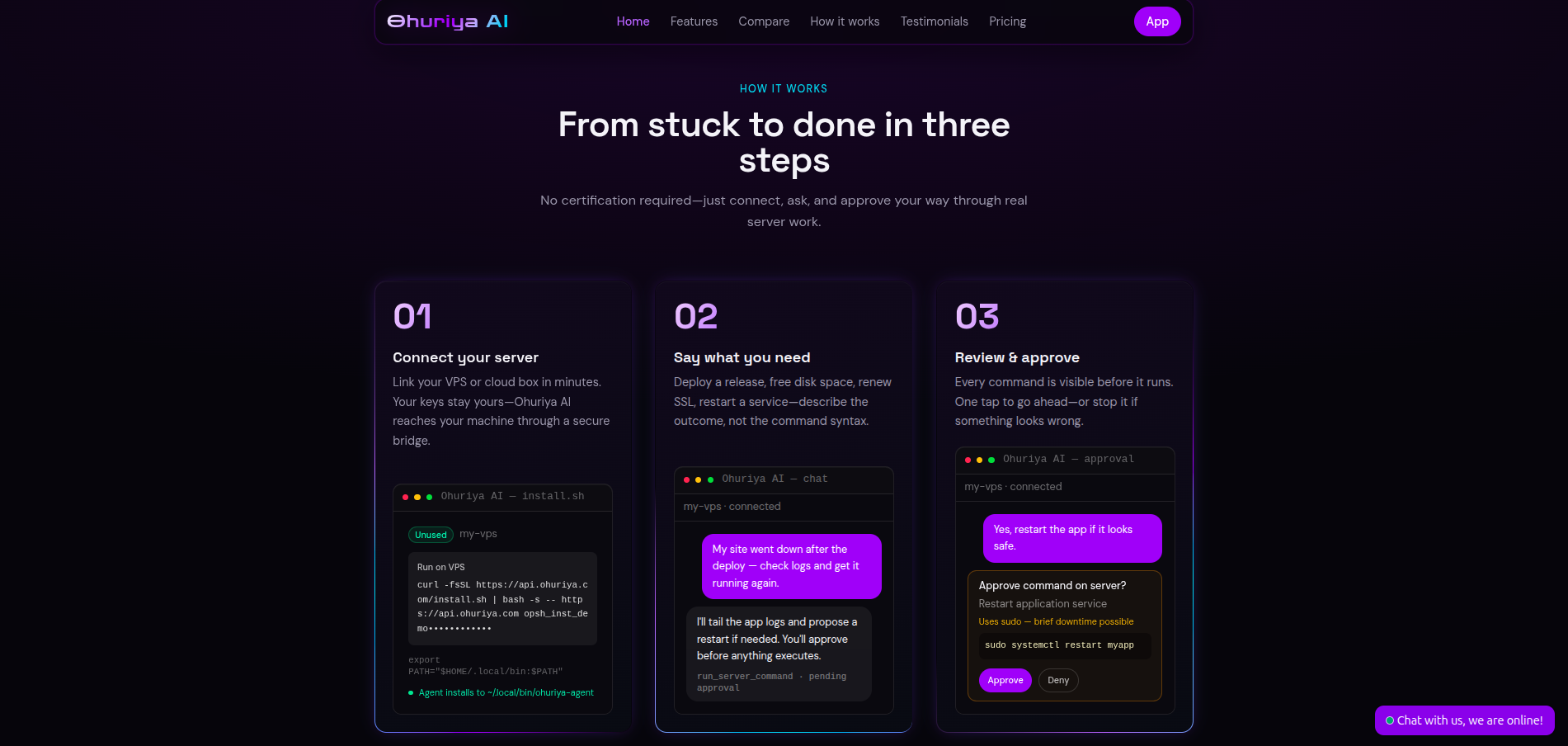 Ohuriya AI - Ai DevOps in minutes gallery image