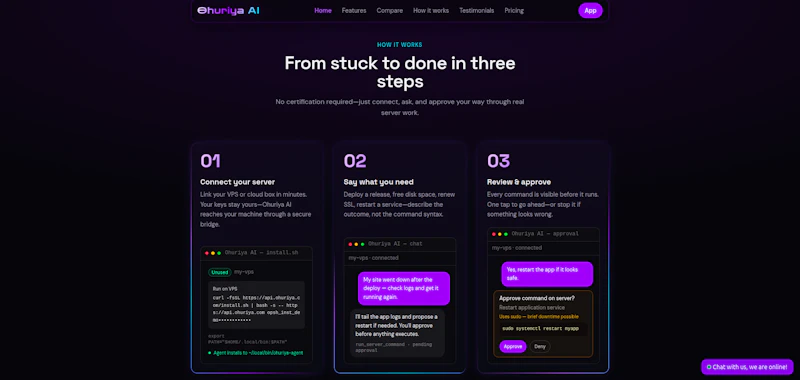 Ohuriya AI - Ai DevOps in minutes screenshot 4