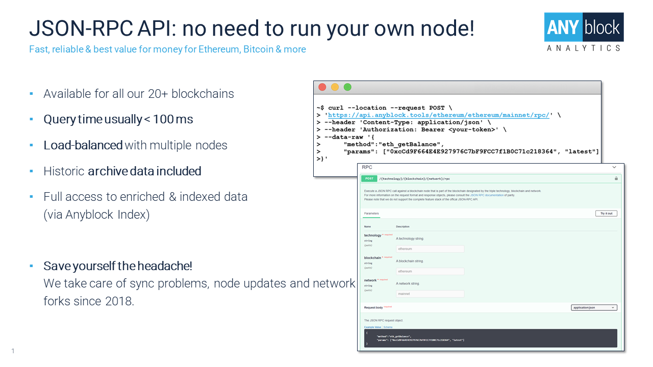 Anyblock RPC Node API gallery image
