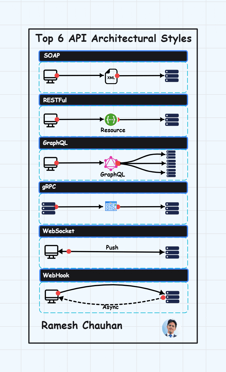 drawlineo - Screenshot 3 showing product features and functionality