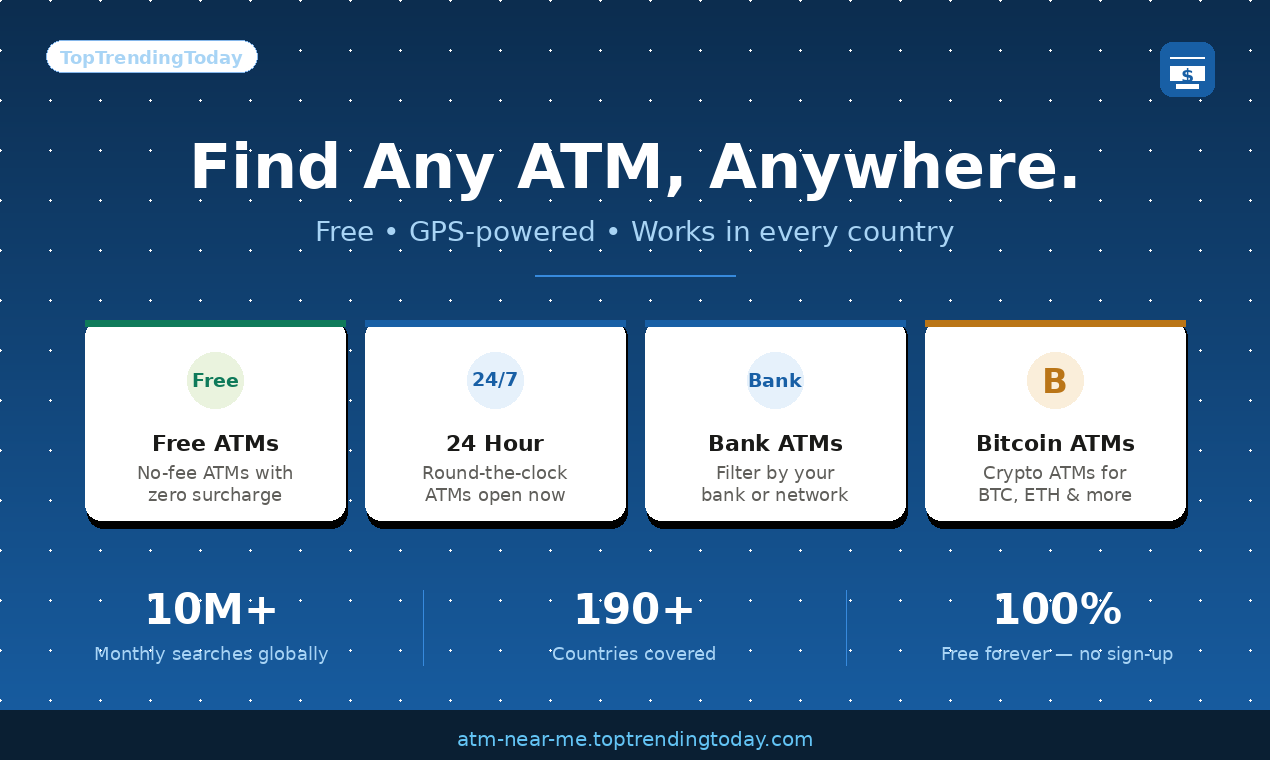 ATM Near Me gallery image