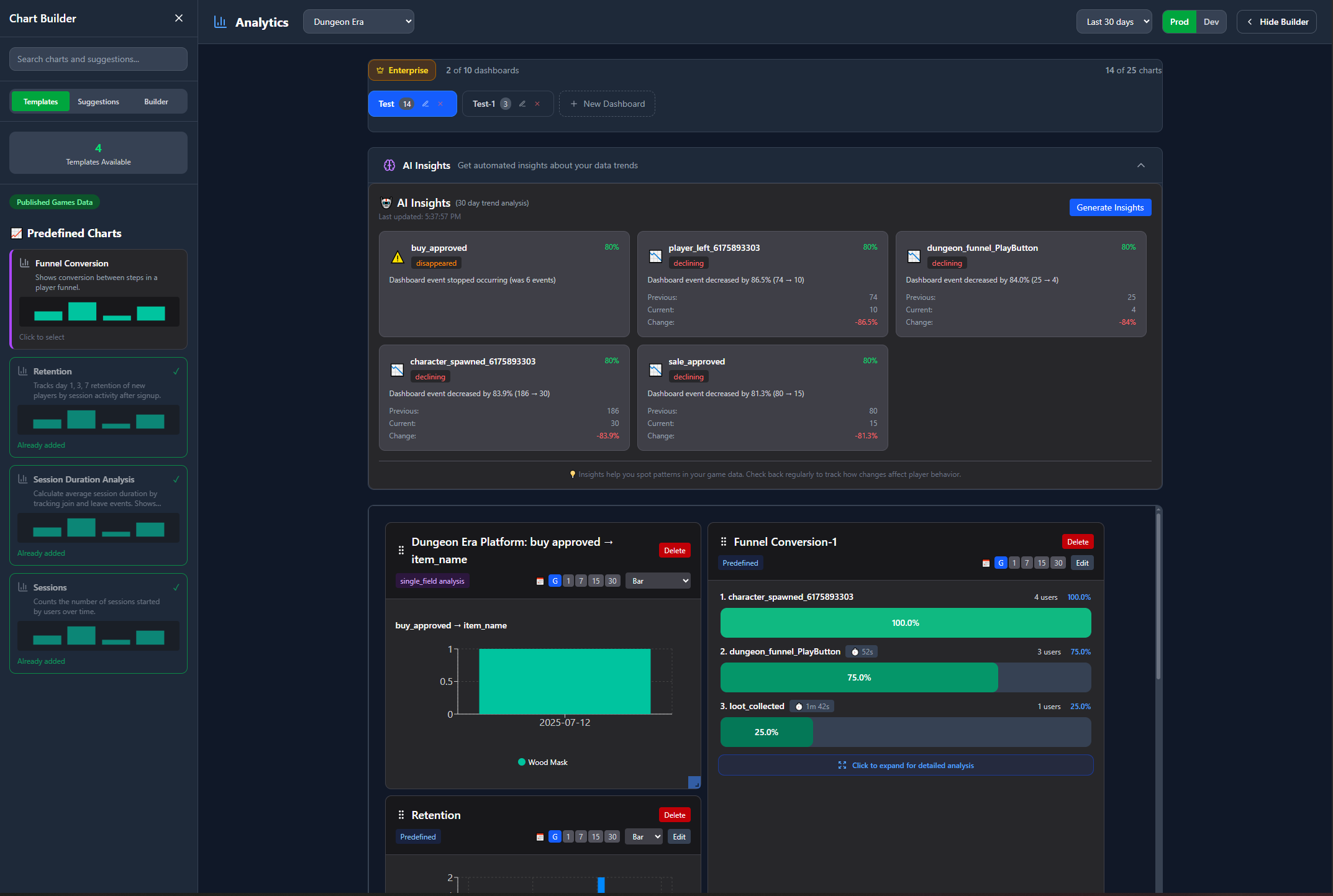 Метрики Tokebi Open Beta медиа 3