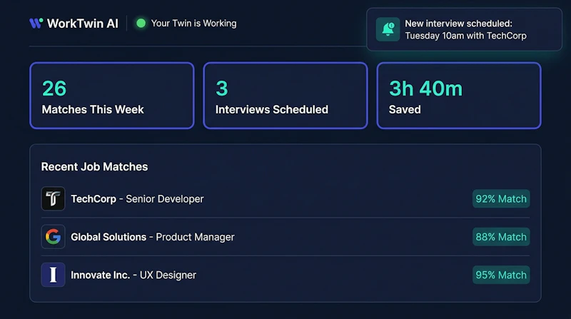 WorkTwin screenshot 1