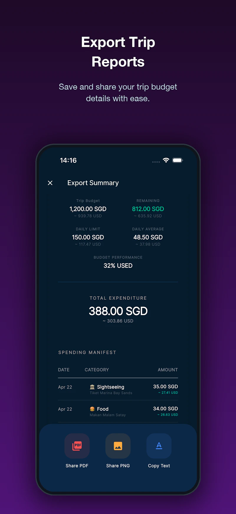TripBudget: Travel & Expenses screenshot 6