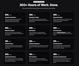 goilerplate gallery image