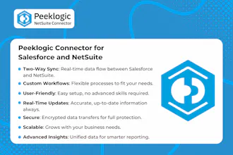 Peeklogic Salesforce NetSuite Connector gallery image
