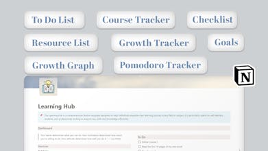 Learning Hub Notion Template gallery image