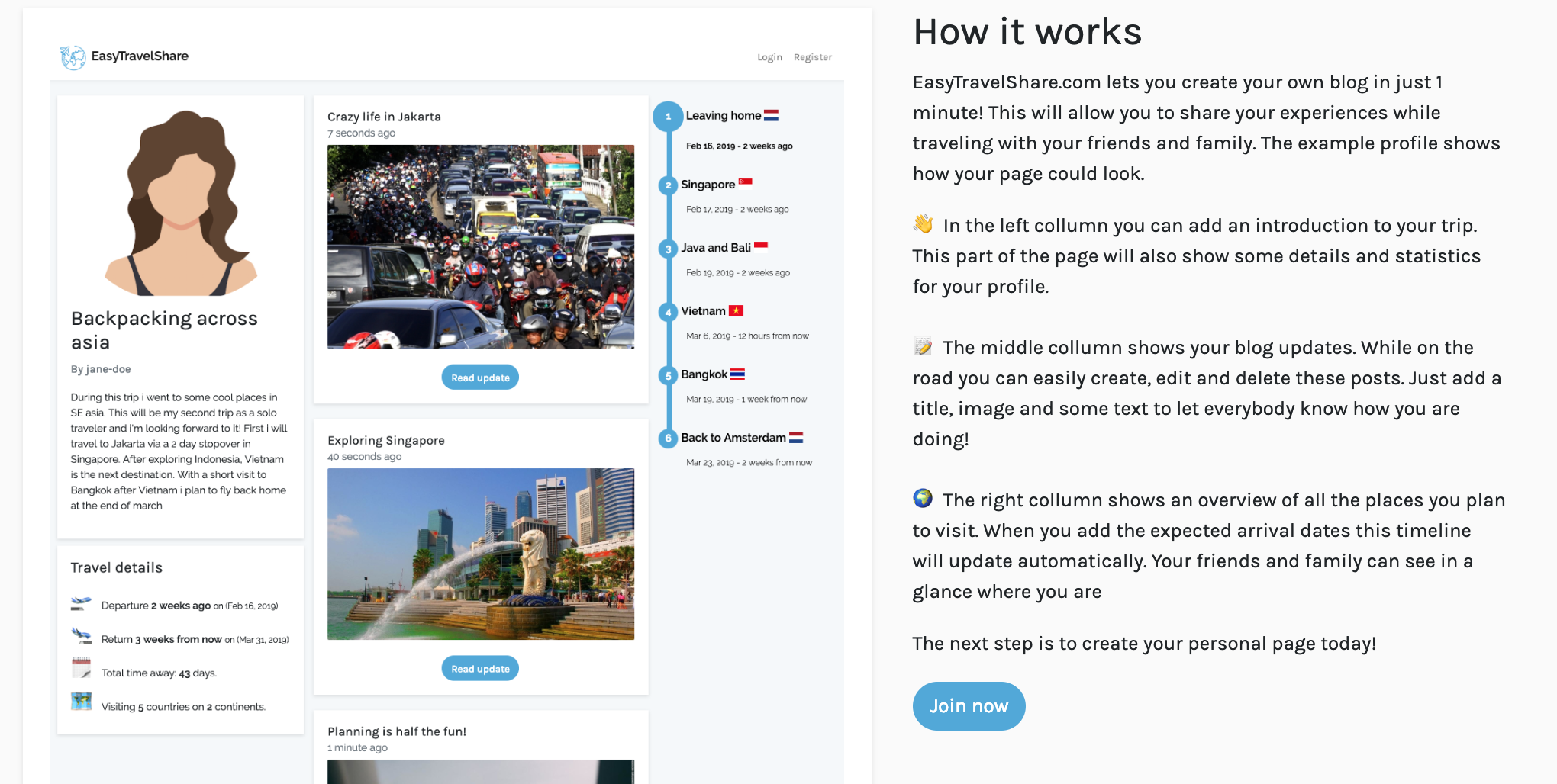 EasyTravelShare gallery image