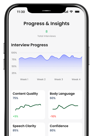 Inprep.ai gallery image