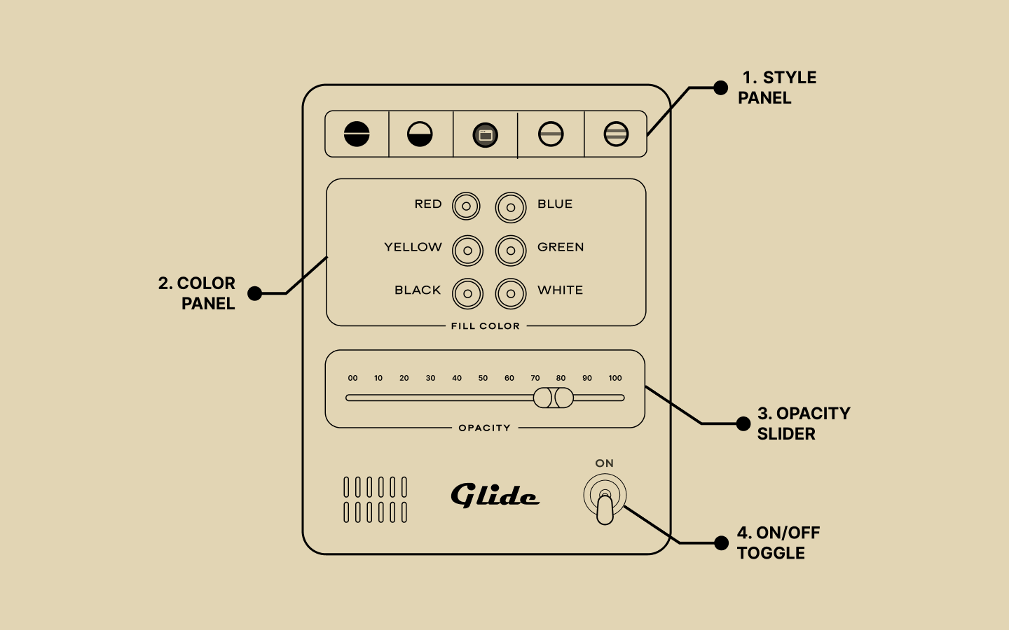 Glide Focus Pointer media 7