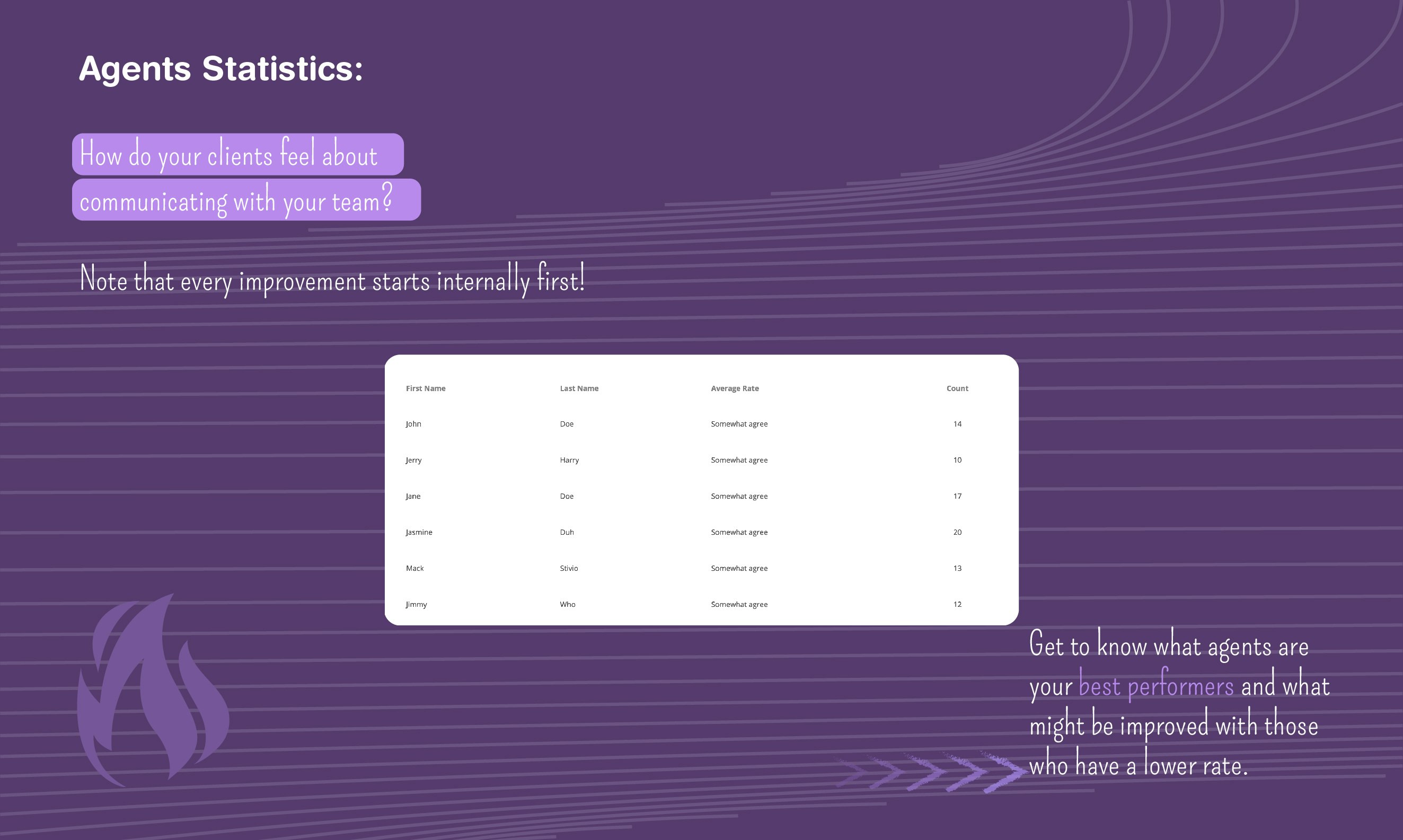 MetricsFlare gallery image