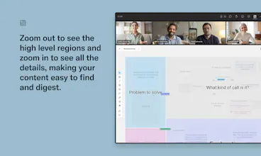 Whiteboard by Frameable gallery image
