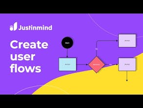 Justinmind User Flows gallery image
