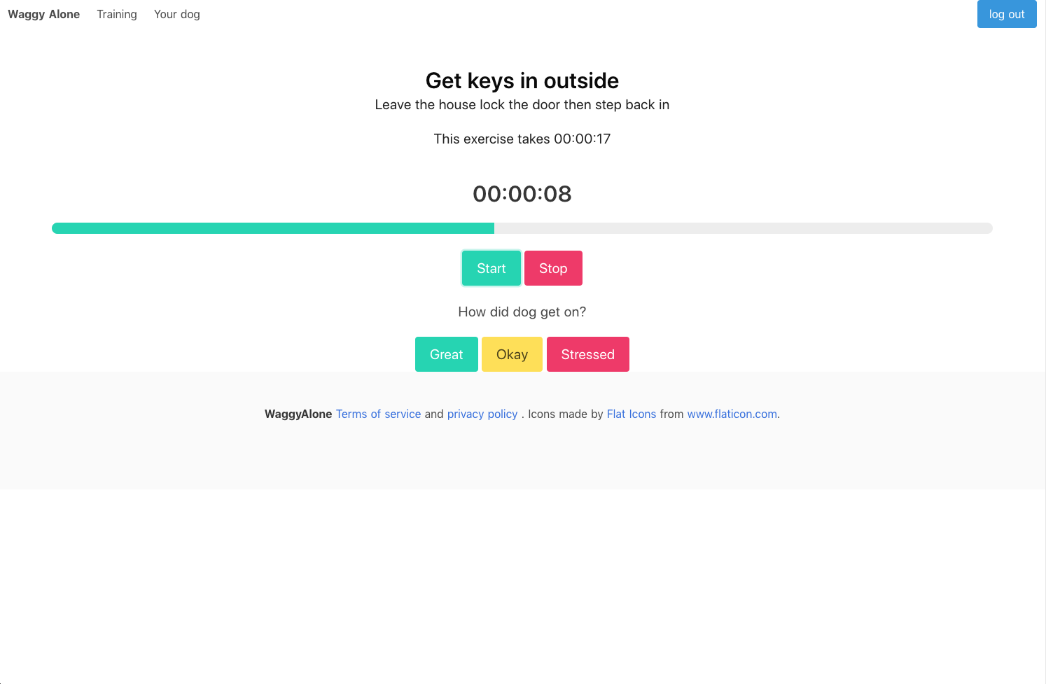 WaggyAlone gallery image