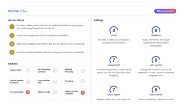 Very Smart Emails gallery image