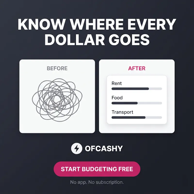 OfCashy screenshot 3
