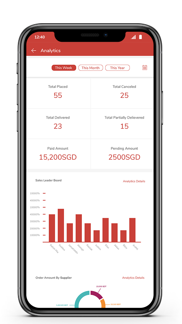 EKKBAZ gallery image