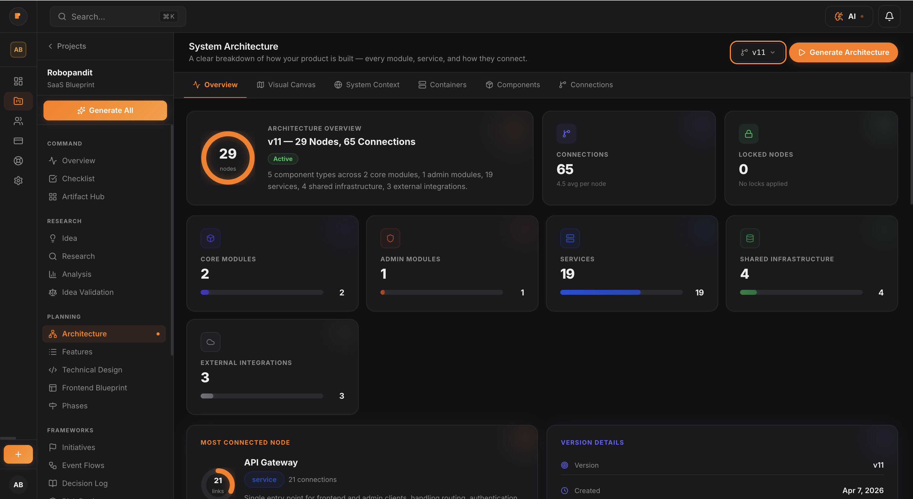PlanMySaaS gallery image