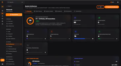 PlanMySaaS gallery image