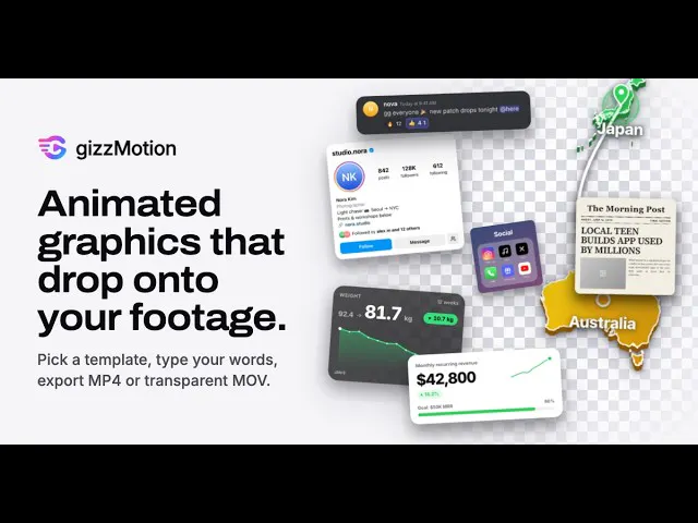gizzMotion gallery image