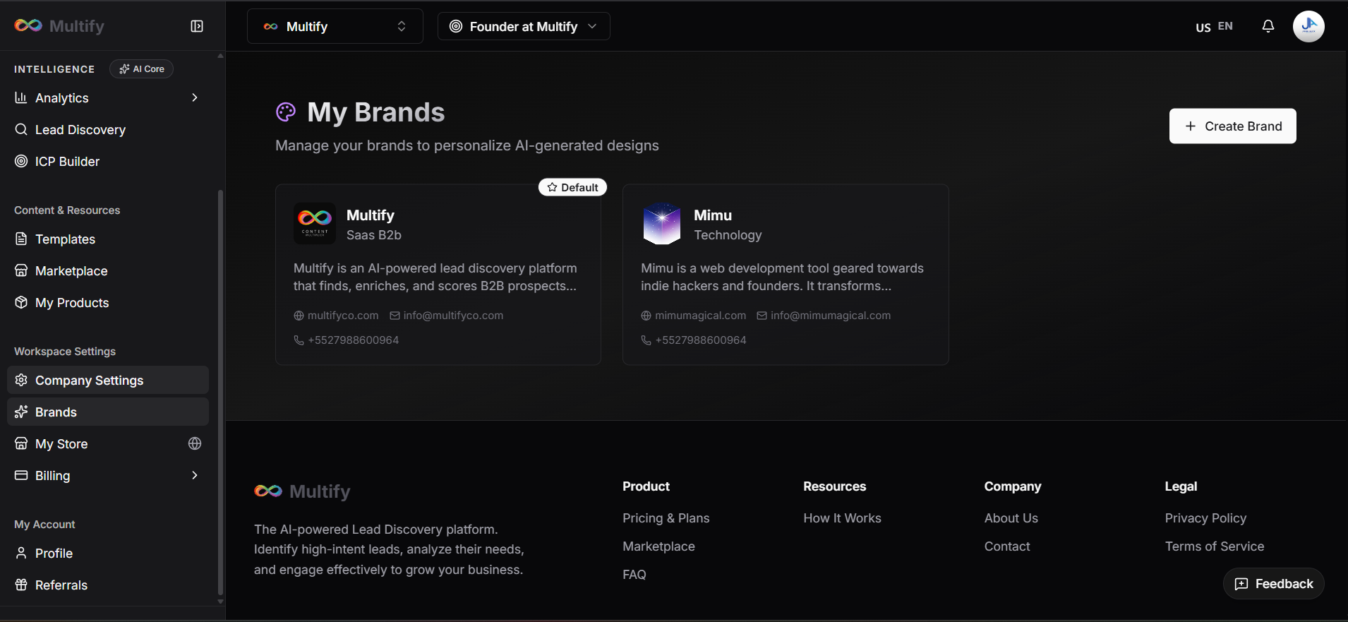 Multify gallery image