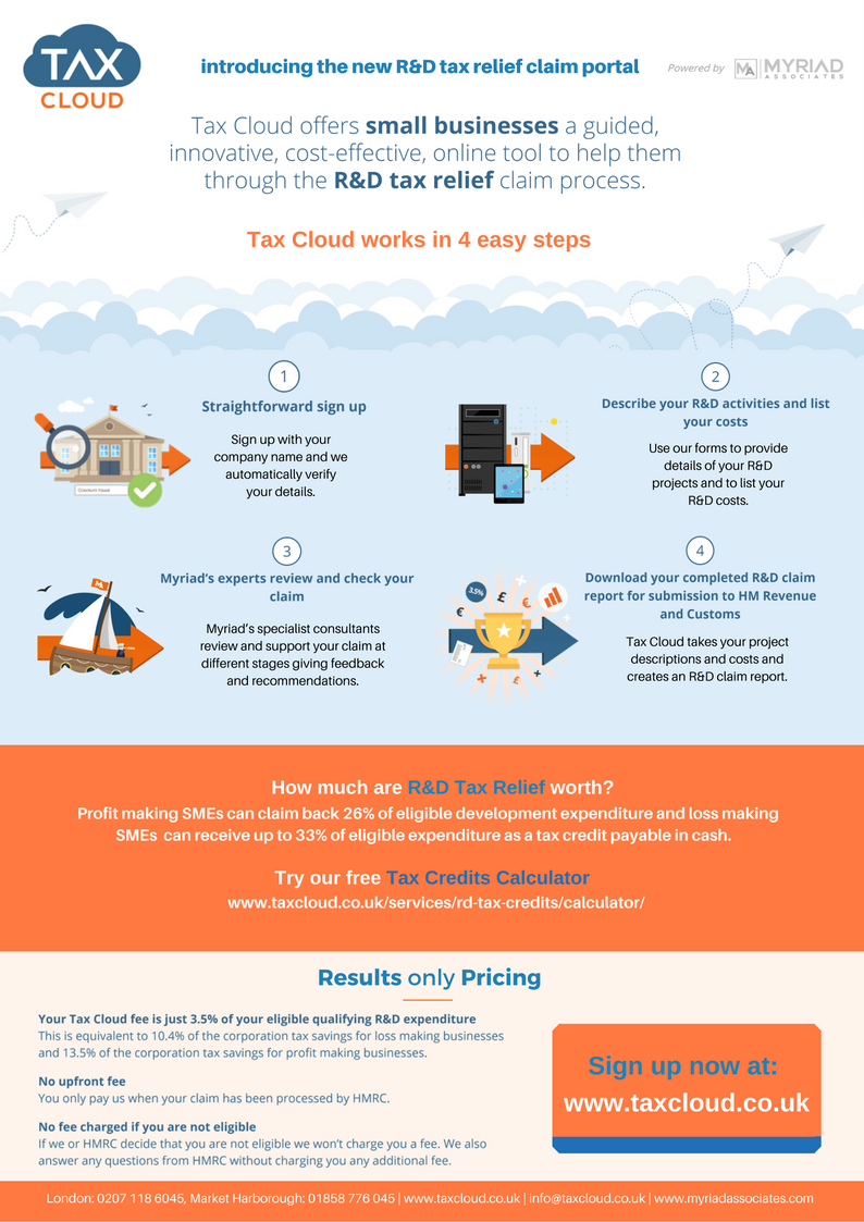 Tax Cloud gallery image