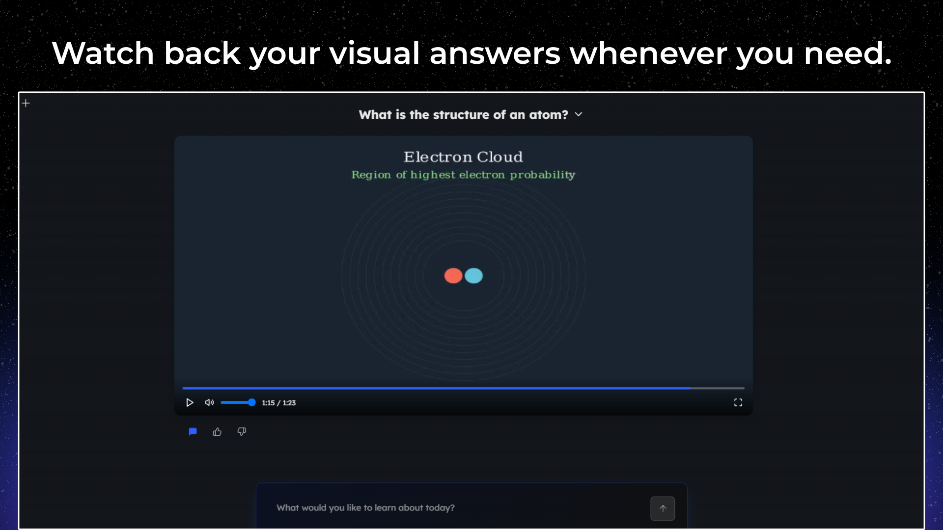 Vlyte che hai - Visivo.Conversazione.Impara qualsiasi cosa, come dovrebbe essere media 3