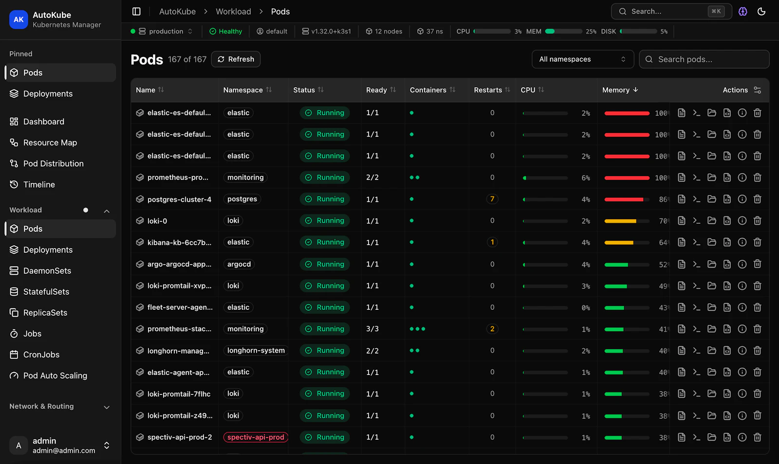 AutoKube screenshot 2