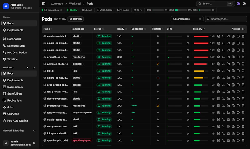AutoKube screenshot 2