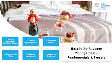 Hotel Management Executive Courses gallery image