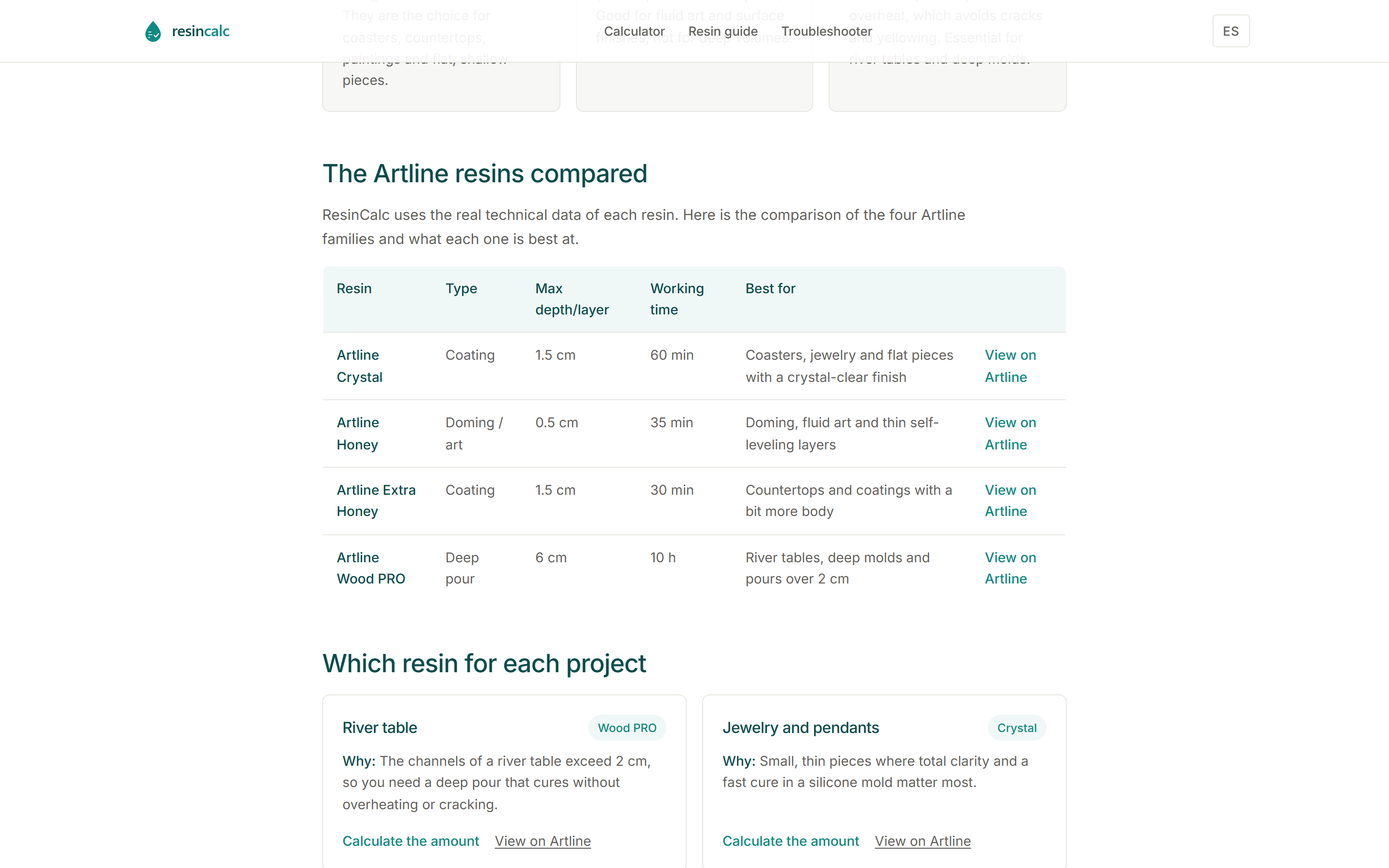 ResinCalc.app gallery image