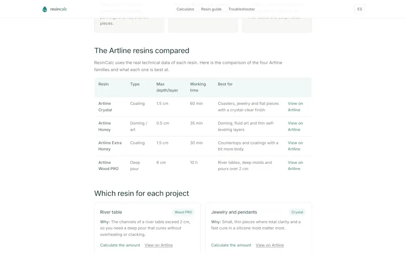 ResinCalc.app screenshot 4