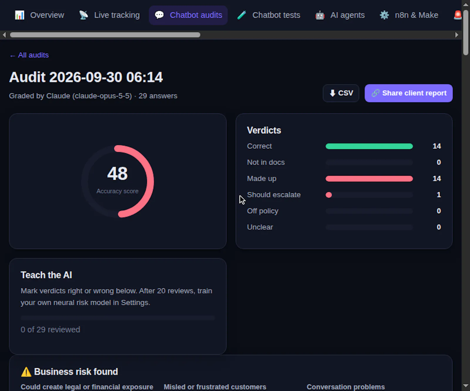 ProofMy Ai screenshot 4