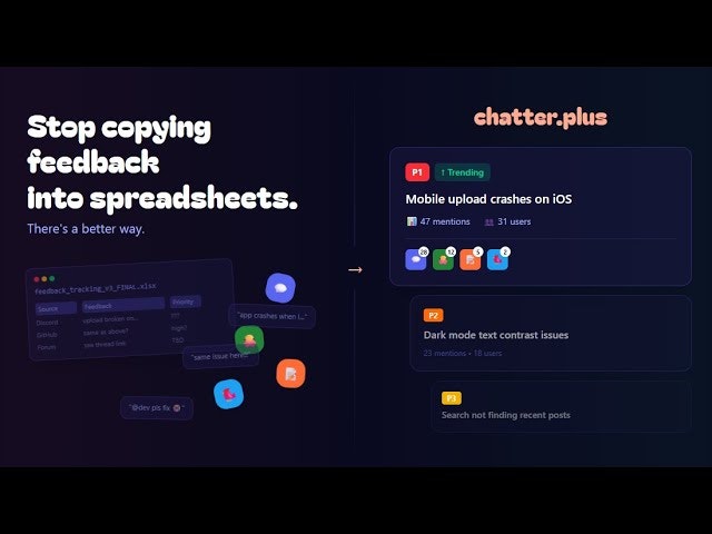 Chatter.Plus gallery image